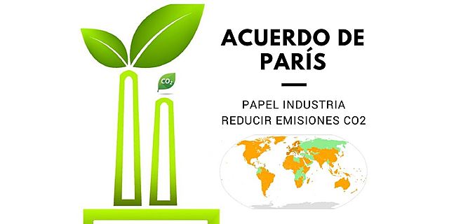 Acuerdo de París