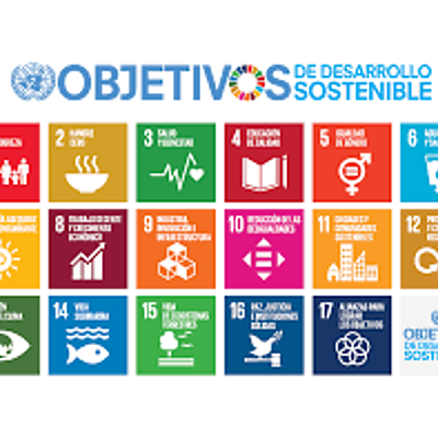 Timeline: Desarrollo sostenible.