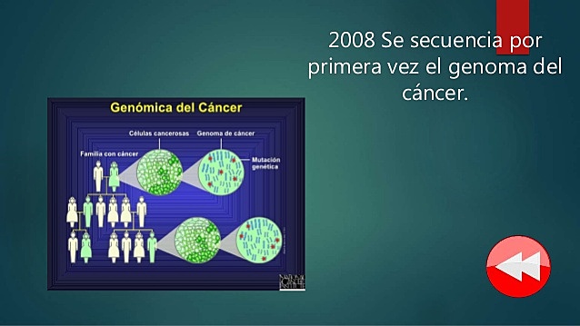 Genoma en cancer