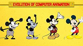 Timeline: Animator