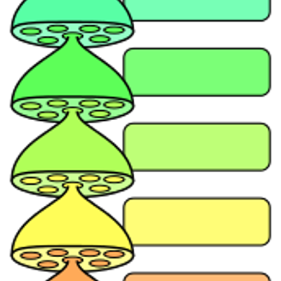 Timeline:  Una especie es un conjunto de organismos o poblaciones naturales capaces de entrecruzarse y producir descendencia fértil, aunque —en principio— no con miembros de poblaciones pertenecientes a otras especies