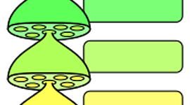 Timeline:  Una especie es un conjunto de organismos o poblaciones naturales capaces de entrecruzarse y producir descendencia fértil, aunque —en principio— no con miembros de poblaciones pertenecientes a otras especies