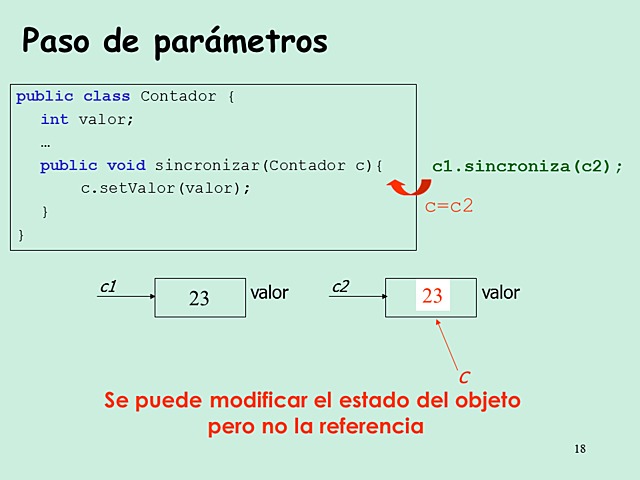 Parámetros por nombre