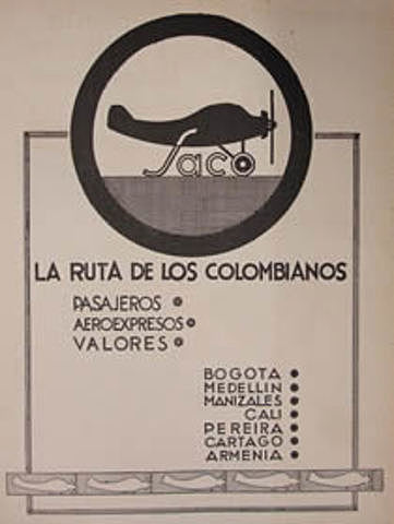Compañias Aéreas
