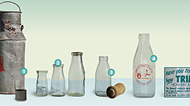 Timeline: Packaging evolution