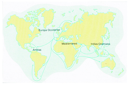 Primera globalización (1870-1914)