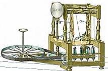 Primera maquina de tejer
