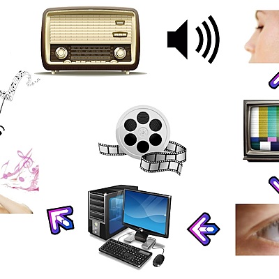 Timeline: evolución de los aparatos auditivos