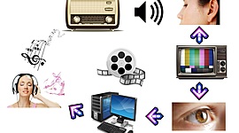 Timeline: evolución de los aparatos auditivos