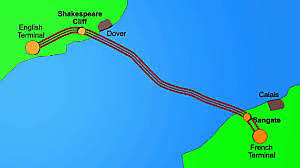 Inglaterra: Canal de la Mancha.