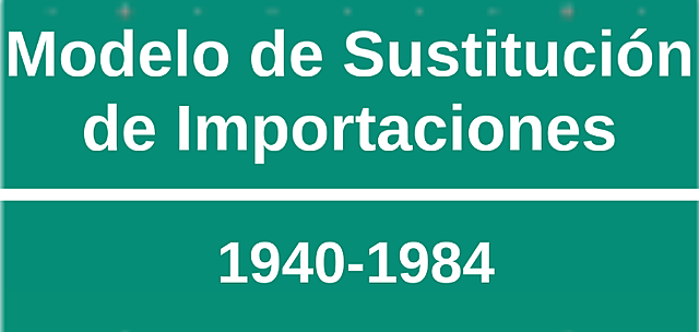 Periodo de sustitución de importaciones y de crecimiento hacia adentro