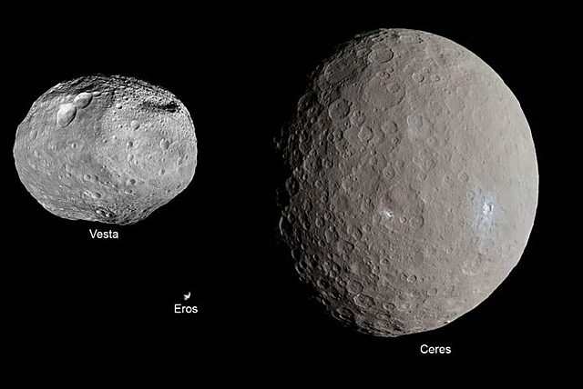 Piazzi descubre al primer asteroide, Ceres.