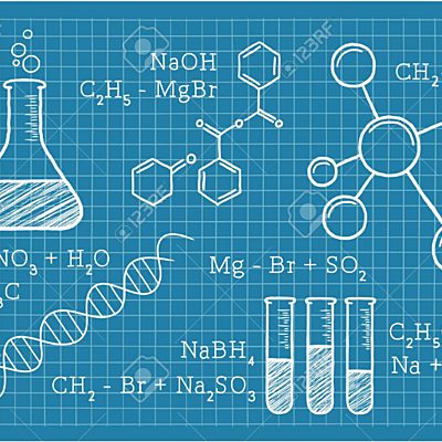 Timeline: Historia de la quimica