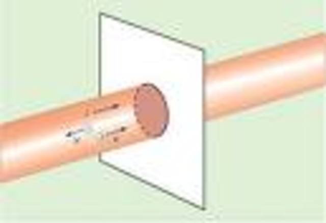 Hans Christian Oersted / Andre Marie Ampere