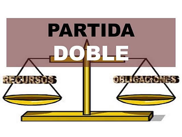 Siglo XV: Partida Doble
