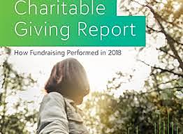 Philanthropy come about as fundraising