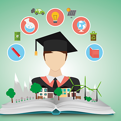 Timeline: Historia De La Educacion A Distancia