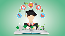 Timeline: Historia De La Educacion A Distancia