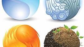 Timeline: Historia de la quimica