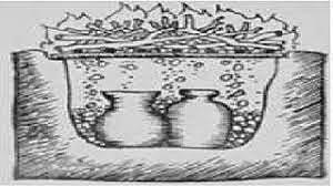 Egipto,China e India experimentaron con técnicas de alfarería