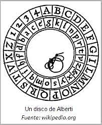 Crifrado de Alberti