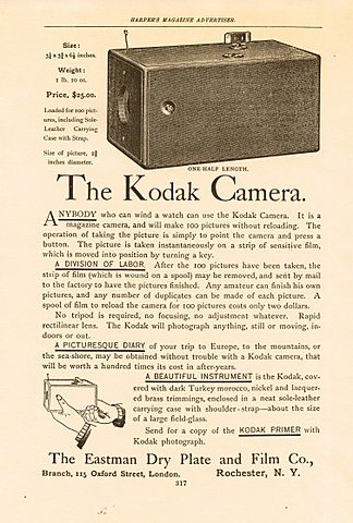 The sell of the Kodak camera