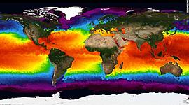 Timeline: Problemática Ambiental Global