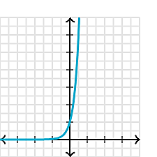 Antecedentes de la Estadística Descriptiva