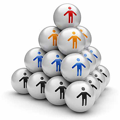 Timeline: Administracion de Personal - Fabio Andres Chacon M.