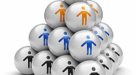 Timeline: Administracion de Personal - Fabio Andres Chacon M.