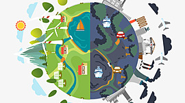 Timeline: Problemática ambiental de la producción y consumo de recursos naturales a nivel global
