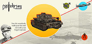 The Germans employed Blitzkrieg tactics