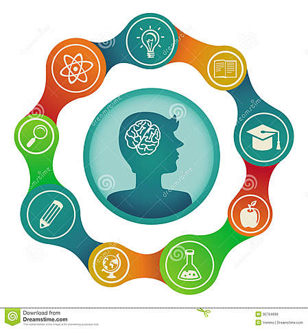 La “reina” de las ciencias de la Educación