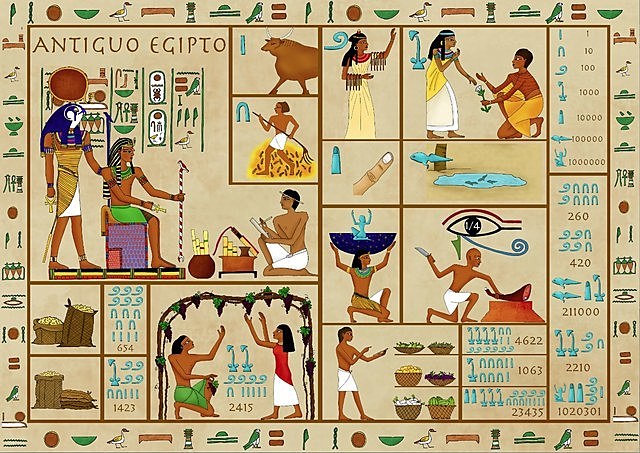 SIGLO XXXI a.c (3.050) EGIPCIOS