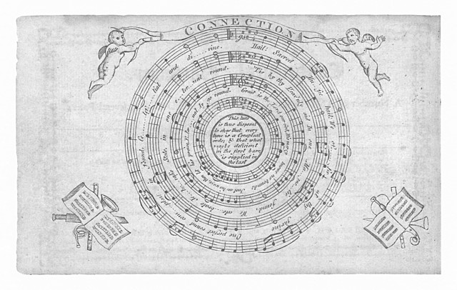 The Continental Harmony