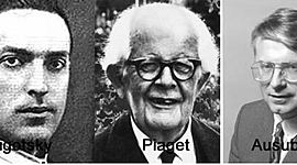 Timeline: Exponentes y planteamientos sobre las teorías pedagógicas y aprendizajes significativos