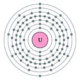 Uran, (en vigtig atombombe komponent)