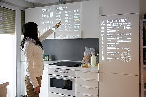 Hogares inteligentes