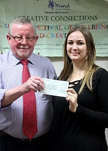 Fundraising for Charities