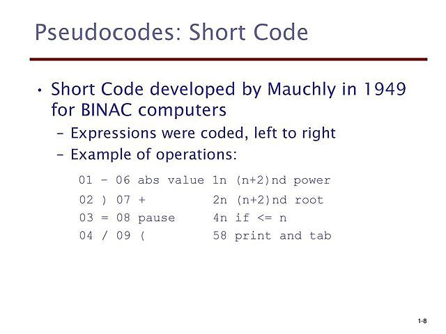 Short code
