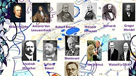 Timeline: Historia de la biologia