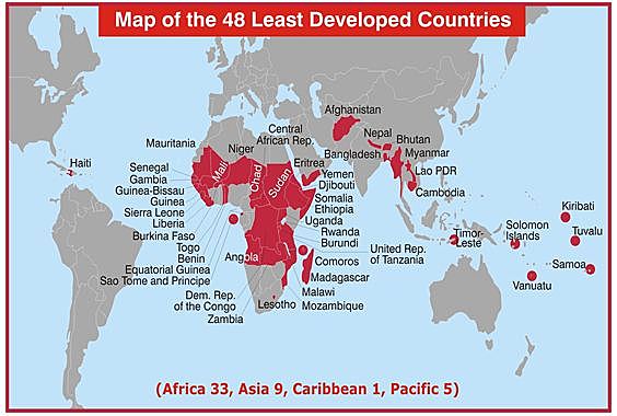 Tercera Conferencia de las Naciones Unidas sobre los Países Menos Adelantados. 1990