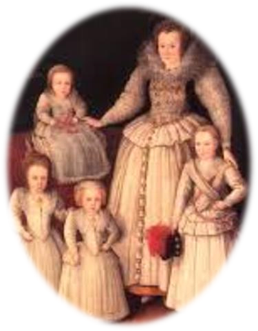 SIGLO XIX PERIODO 1801 TERMINÓ 1900