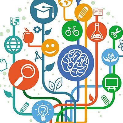 Timeline: Ciencia, Tecnología y Sociedad