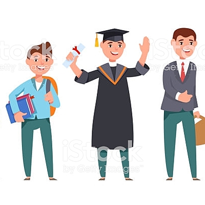 Timeline: Desarrollo de actitudes