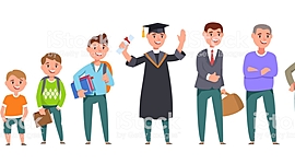 Timeline: Desarrollo de actitudes