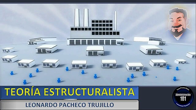 Teoria Estructuralista
