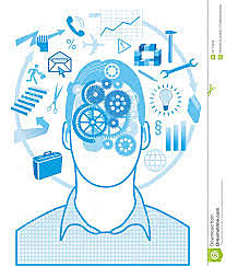 Psicología de la Administración