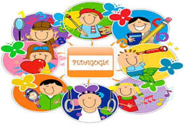 CONCEPTO DE PEDAGOGIA
