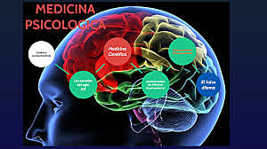 EVALUACIONES MEDICO-PSICOLÓGICAS.